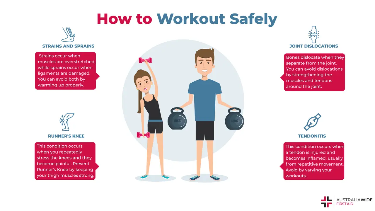 Infographic on Tips for Working Out Safely